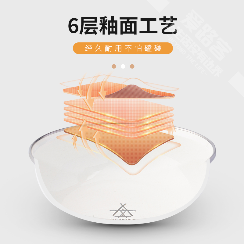 Enamel bowl and plate set