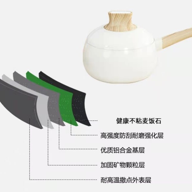 Chic series small ball pot milk pot